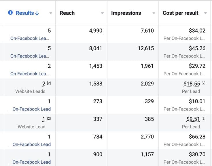 Social Media Campaign gallery media 2