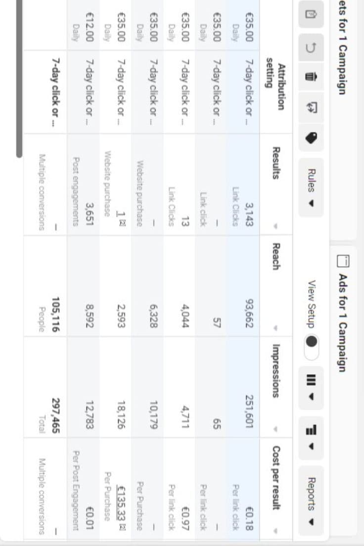 Social Media Campaign gallery media 6